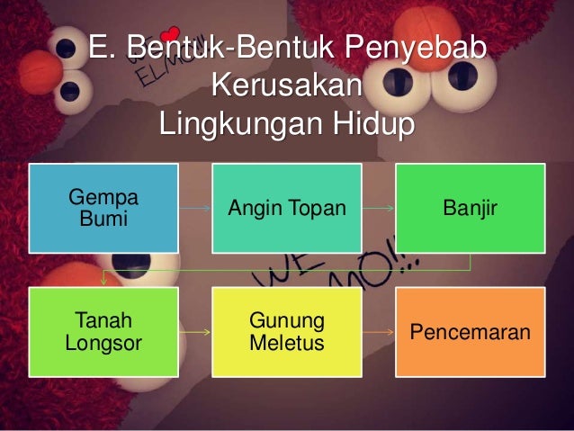 Penyebab Kerusakan Lingkungan Hidup dan Usaha Pelestariannya