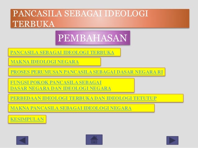 Fungsi Pokok Pancasila Sebagai Dasar Negara Dan Ideologi Negara Kami