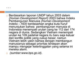 …




Berdasarkan laporan UNDP tahun 2003 dalam
(Human Development Report) 2003 bahwa Indeks
Pembangunan Manusia (Human Development
Indeks – HDI) berdasarkan angka buta huruf
menunjukan bahwa pembangunan manusia di
Indonesia menempati urutan yang ke 112 dari 174
negara di dunia. Sedangkan Vietnam menempati
urutan ke 109 padahal negara itu baru saja keluar
dari konflik politik yang cukup besar, namun
Vietnam lebih yakin bahwa dengan membangun
manusianya sebagai prioritas terdepan akan
mampu mengejar ketertinggalan yang selama ini
mereka alami.
(sumber:www.bps.go.id).

 