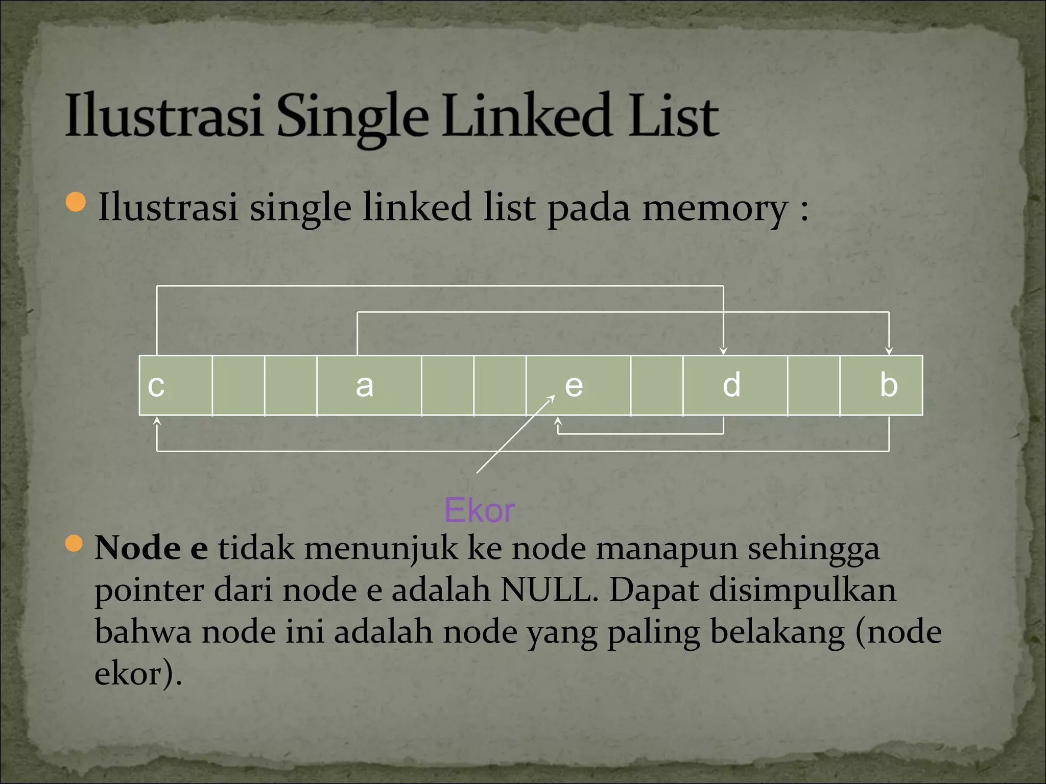 Ilustrasi single linked list pada memory :
Node e tidak menunjuk ke node manapun sehingga
pointer dari node e adalah NULL. Dapat disimpulkan
bahwa node ini adalah node yang paling belakang (node
ekor).
c a e d b
Ekor
 