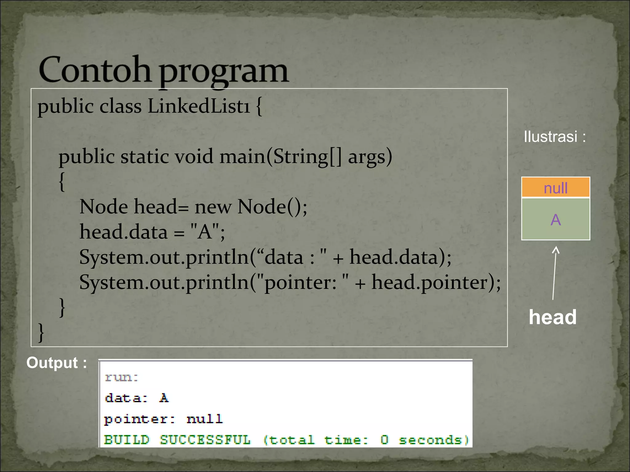 public class LinkedList1 {
public static void main(String[] args)
{
Node head= new Node();
head.data = "A";
System.out.println(“data : " + head.data);
System.out.println("pointer: " + head.pointer);
}
}
Output :
null
A
Ilustrasi :
head
 
