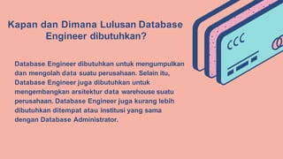 Kapan dan Dimana Lulusan Database
Engineer dibutuhkan?
Database Engineer dibutuhkan untuk mengumpulkan
dan mengolah data s...