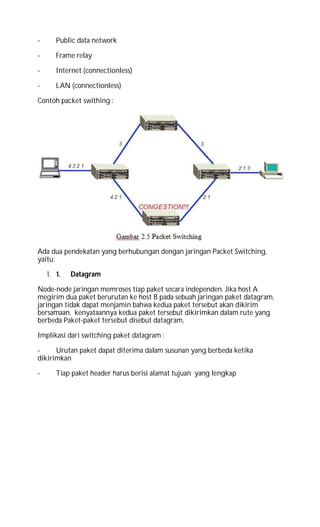 - Public data network
- Frame relay
- Internet (connectionless)
- LAN (connectionless)
Contoh packet swithing :
Ada dua pendekatan yang berhubungan dengan jaringan Packet Switching,
yaitu:
1. 1. Datagram
Node-node jaringan memroses tiap paket secara independen. Jika host A
megirim dua paket berurutan ke host B pada sebuah jaringan paket datagram,
jaringan tidak dapat menjamin bahwa kedua paket tersebut akan dikirim
bersamaan, kenyataannya kedua paket tersebut dikirimkan dalam rute yang
berbeda Paket-paket tersebut disebut datagram,
Implikasi dari switching paket datagram :
- Urutan paket dapat diterima dalam susunan yang berbeda ketika
dikirimkan
- Tiap paket header harus berisi alamat tujuan yang lengkap
 