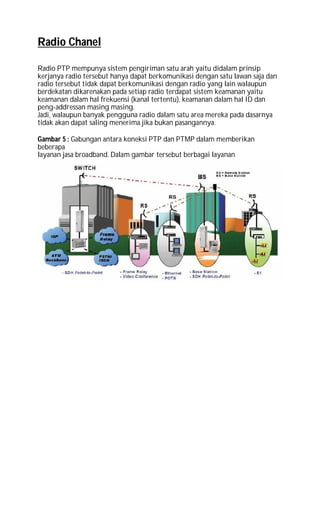 Radio Chanel
Radio PTP mempunya sistem pengiriman satu arah yaitu didalam prinsip
kerjanya radio tersebut hanya dapat berkomunikasi dengan satu lawan saja dan
radio tersebut tidak dapat berkomunikasi dengan radio yang lain walaupun
berdekatan dikarenakan pada setiap radio terdapat sistem keamanan yaitu
keamanan dalam hal frekuensi (kanal tertentu), keamanan dalam hal ID dan
peng-addressan masing masing.
Jadi, walaupun banyak pengguna radio dalam satu area mereka pada dasarnya
tidak akan dapat saling menerima jika bukan pasangannya.
Gambar 5 : Gabungan antara koneksi PTP dan PTMP dalam memberikan
beberapa
layanan jasa broadband. Dalam gambar tersebut berbagai layanan
 