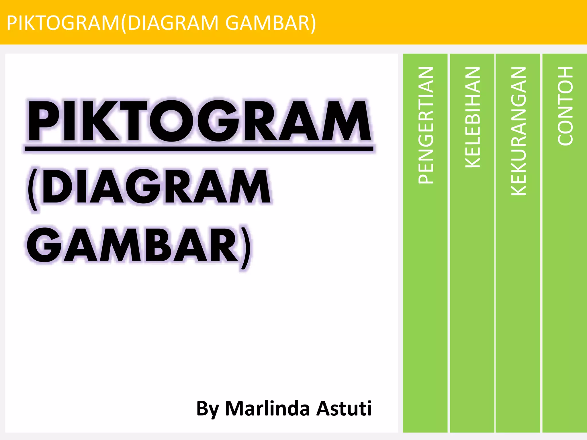 PIKTOGRAM(DIAGRAM GAMBAR)
CONTOH
KEKURANGAN
KELEBIHAN
PENGERTIAN
PIKTOGRAM
(DIAGRAM
GAMBAR)
By Marlinda Astuti