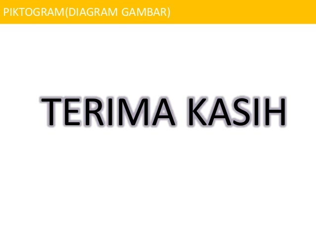 Piktogram Diagram Gambar