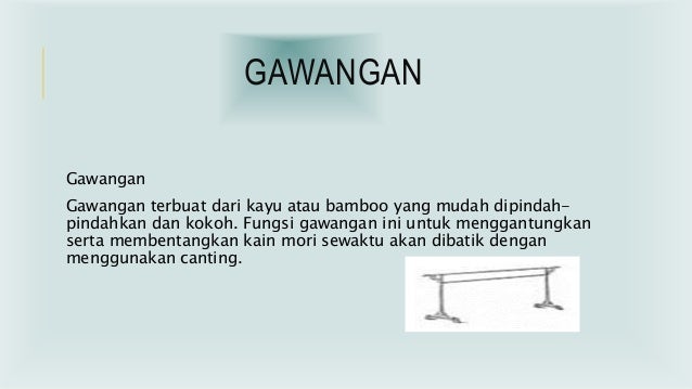 Cara Membuat Batik Tulis