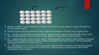 ion positif
                                                     awan elektron




   Elektron-elektron valensi tersebut berbaur membentuk awan elektron yang menyelimuti
    ion-ion positif logam.
   Struktur logam seperti gambar di atas, dapat menjelaskan sifat-sifat khas logam yaitu :
   a). berupa zat padat pada suhu kamar, akibat adanya gaya tarik-menarik yang cukup
    kuat antara elektron valensi (dalam awan elektron) dengan ion positif logam.
   b). dapat ditempa (tidak rapuh), dapat dibengkokkan dan dapat direntangkan menjadi
    kawat. Hal ini akibat kuatnya ikatan logam sehingga atom-atom logam hanya bergeser
    sedangkan ikatannya tidak terputus.
   c). penghantar / konduktor listrik yang baik, akibat adanya elektron valensi yang dapat
    bergerak bebas dan berpindah-pindah. Hal ini terjadi karena sebenarnya aliran listrik
    merupakan aliran elektron.
 