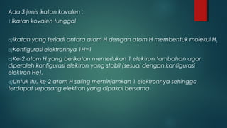 Ada 3 jenis ikatan kovalen :
1.Ikatan   kovalen tunggal


a)Ikatan   yang terjadi antara atom H dengan atom H membentuk molekul H2
b)Konfigurasi   elektronnya 1H=1
c)Ke-2 atom H yang berikatan memerlukan 1 elektron tambahan agar
diperoleh konfigurasi elektron yang stabil (sesuai dengan konfigurasi
elektron He).
d)Untukitu, ke-2 atom H saling meminjamkan 1 elektronnya sehingga
terdapat sepasang elektron yang dipakai bersama
 