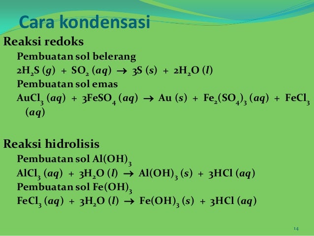 Sistem koloid