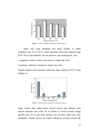 27
Reaksi suhu sangat dipengaruhi hasil isomer (Gambar 3). Dalam
mempelajari suhu 568 K 628 K, katalis dipamerkan hasil isomer maksimum pada
583 K. Hal ini dapat dijelaskan oleh dua parameter yang mempengaruhi, yaitu:
1. peningkatan aktivitas katalitik pada umumnya dengan suhu reaksi
2. penurunan selektivitas isomerisation dengan suhu reaksi.
Pengaruh optimum kedua parameter malah kerja dapat seimbang di 583 K dalam
penelitian ini.
Sangat menarik untuk melihat bahwa konversi benzena juga dilakukan untuk
melewati maksimum pada sekitar 583 K (Gambar 4). Konversi benzena tertinggi
diperoleh pada 583 K juga dapat dijelaskan oleh dua faktor malah kerja, yaitu,
meningkatkan katalitik aktivitas dan kegiatan hidrogenasi penurunan (karena sifat
 