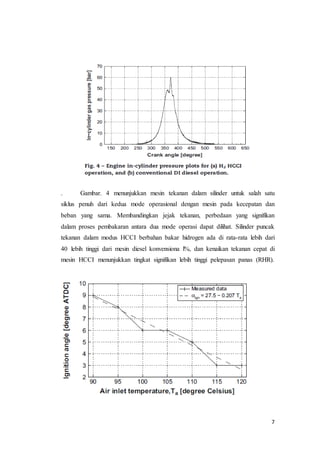 7
. Gambar. 4 menunjukkan mesin tekanan dalam silinder untuk salah satu
siklus penuh dari kedua mode operasional dengan mesin pada kecepatan dan
beban yang sama. Membandingkan jejak tekanan, perbedaan yang signifikan
dalam proses pembakaran antara dua mode operasi dapat dilihat. Silinder puncak
tekanan dalam modus HCCI berbahan bakar hidrogen ada di rata-rata lebih dari
40 lebih tinggi dari mesin diesel konvensiona l%, dan kenaikan tekanan cepat di
mesin HCCI menunjukkan tingkat signifikan lebih tinggi pelepasan panas (RHR).
 