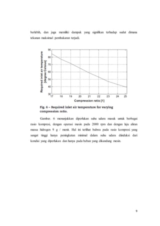 9
berlebih, dan juga memiliki dampak yang signifikan terhadap sudut dimana
tekanan maksimal pembakaran terjadi.
Gambar. 6 menunjukkan diperlukan suhu udara masuk untuk berbagai
rasio kompresi, dengan operasi mesin pada 2000 rpm dan dengan laju aliran
massa hidrogen 9 g / menit. Hal ini terlihat bahwa pada rasio kompresi yang
sangat tinggi hanya peningkatan minimal dalam suhu udara diinduksi dari
kondisi yang diperlukan dan hanya pada beban yang dikandung mesin.
 