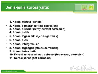 Jenis-jenis korosi yaitu:


         1. Korosi merata (general)
    •    2. Korosi sumuran (pitting corrosion)
         3. Korosi arus liar (stray-current corrosion)
         4. Korosi celah
    •    5. Korosi logam tak sejenis (galvanik)
    •    6. Korosi erosi
    •    7. Korosi intergranuler
    •    8. Korosi tegangan (stress corrosion)
         9. Korosi batas butir
         10. Korosi pelepasan atau bobolan (breakaway corrosion)
         11. Korosi panas (hot corrosion)



www.themegallery.com
 
