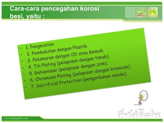 Cara-cara pencegahan korosi
    besi, yaitu :




www.themegallery.com
 