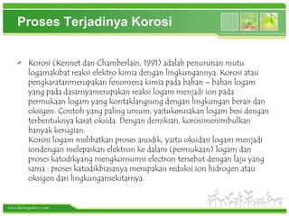 Proses Terjadinya Korosi


    • Korosi (Kennet dan Chamberlain, 1991) adalah penurunan mutu
      logamakibat reaksi elektro kimia dengan lingkungannya. Korosi atau
      pengkaratanmerupakan fenomena kimia pada bahan – bahan logam
      yang pada dasarnyamerupakan reaksi logam menjadi ion pada
      permukaan logam yang kontaklangsung dengan lingkungan berair dan
      oksigen. Contoh yang paling umum, yaitukerusakan logam besi dengan
      terbentuknya karat oksida. Dengan demikian, korosimenimbulkan
      banyak kerugian.
      Korosi logam melibatkan proses anodik, yaitu oksidasi logam menjadi
      iondengan melepaskan elektron ke dalam (permukaan) logam dan
      proses katodikyang mengkonsumsi electron tersebut dengan laju yang
      sama : proses katodikbiasanya merupakan reduksi ion hidrogen atau
      oksigen dari lingkungansekitarnya.


www.themegallery.com
 