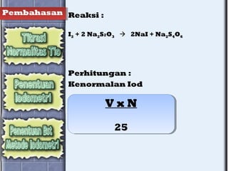 Pembahasan Reaksi :
I2 + 2 Na2S2O3  2NaI + Na2S4O6
Perhitungan :
Kenormalan Iod
V x N
25
V x N
25
 