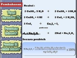 Perhitungan :
Secara praktek
Pembahasan
Reaksi :
2 CuSO4. 5 H2O  2 CuSO4 + 10H2O
2 CuSO4 + 4 KI  2 CuI2 + 2 K2SO4
2 CuI2  Cu2I2 + I2
putih susu
I2 + Na2S2O3  2NaI + Na2S4O6
N.Na2S2O3 =N.Na2S2O3 =
 