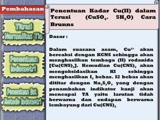 Pembahasan Penentuan Kadar Cu(II) dalam
Terusi (CuSO4. 5H2O) Cara
Brunns
Dasar :
Dalam suasana asam, Cu2+
akan
bereaksi dengan KCNS sehingga akan
menghasilkan tembaga (II) rodanida
[Cu(CNS)2]. Kemudian Cu(CNS)2 akan
mengoksidasikan KI sehingga
menghasilkan I2 bebas. I2 bebas akan
dititar dengan Na2S2O3 yang dengan
penambahan indikator kanji akan
mencapai TA yaitu larutan tidak
berwarna dan endapan berwarna
lembayung dari Cu(CNS)2
 