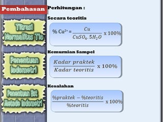 Perhitungan :
Secara teoritis
Kemurnian Sampel
Kesalahan
Pembahasan
% Cu2+
=% Cu2+
=
 