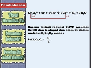 Pembahasan
Cr2O7
2-
+ 6I-
+ 14 H+
 2Cr3+
+ 3I2 + 7H2O
+6 +3
Karena terjadi reduksi Cr(VI) menjadi
Cr(III) dan terdapat dua atom Cr dalam
molekul K2Cr2O7, maka :
Bst K2Cr2O7 =
 