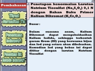 Pembahasan Penetapan kenormalan Larutan
Natrium Tiosulfat (Na2S2O3) 0,1 N
dengan Bahan Baku Primer
Kalium Dikromat (K2Cr2O7)
Dasar :
Dalam suasana asam, Kalium
Dikromat dapat mengoksidasikan
Kalium Iodida, sehingga terbentuk
garam Krom (III) yang berwarna hijau
dan Iod yang setara akan dibebaskan.
Kemudian Iod yang bebas ini dapat
dititar dengan larutan Natrium
Tiosulfat
 