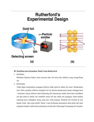 Kelemahan teori atom rutherford wikipedia