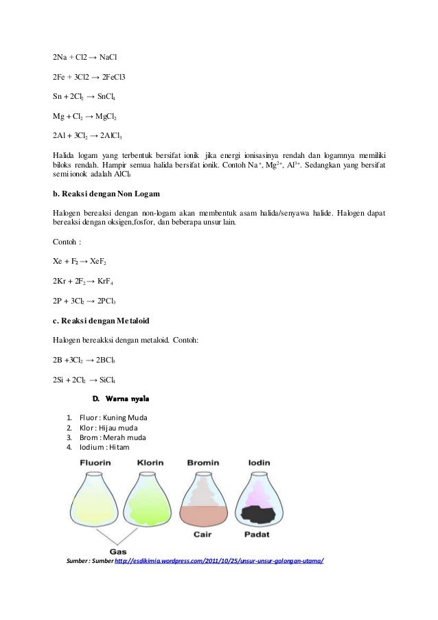 008Tugas kimia golongan ia viiia (2)