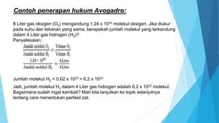 8 Liter gas oksigen (O2) mengandung 1.24 x 1023 molekul oksigen. Jika diukur
pada suhu dan tekanan yang sama, berapakah jumlah molekul yang terkandung
dalam 4 Liter gas hidrogen (H2)?
Penyelesaian:
Jumlah molekul H2 = 0,62 x 1023 = 6,2 x 1022
Jadi, jumlah molekul H2 dalam 4 Liter gas hidrogen adalah 6,2 x 1022 molekul.
Bagaimana sudah ingat kembali? Mari kita lanjutkan ke topik selanjutnya
tentang cara menentukan partikel zat.
Contoh penerapan hukum Avogadro:
 