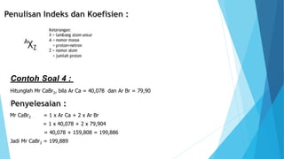 Hitunglah Mr CaBr2, bila Ar Ca = 40,078 dan Ar Br = 79,90
Contoh Soal 4 :
Mr CaBr2 = 1 x Ar Ca + 2 x Ar Br
= 1 x 40,078 + 2 x 79,904
= 40,078 + 159,808 = 199,886
Jadi Mr CaBr2 = 199,889
 