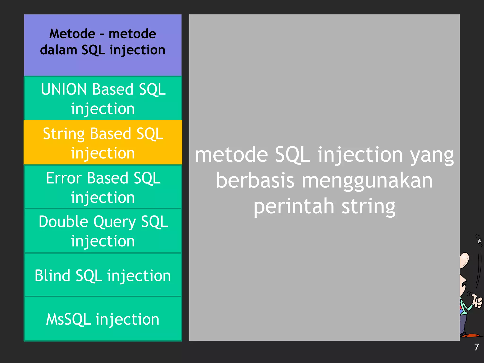Metode – metode
dalam SQL injection
metode SQL injection yang
berbasis menggunakan
perintah string
7
UNION Based SQL
injection
String Based SQL
injection
Error Based SQL
injection
Double Query SQL
injection
Blind SQL injection
MsSQL injection
 