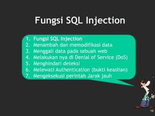 Fungsi SQL Injection
19
1. Fungsi SQL Injection
2. Menambah dan memodifikasi data
3. Menggali data pada sebuah web
4. Melakukan nya di Denial of Service (DoS)
5. Menghindari deteksi
6. Melewati Authentication (bukti keaslian)
7. Mengeksekusi perintah Jarak jauh
 