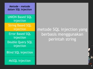 Metode – metode
dalam SQL injection
metode SQL injection yang
berbasis menggunakan
perintah string
7
UNION Based SQL
injection
String Based SQL
injection
Error Based SQL
injection
Double Query SQL
injection
Blind SQL injection
MsSQL injection
 