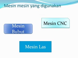 Mesin mesin yang digunakan

Mesin
Bubut

Mesin CNC

Mesin Las

 