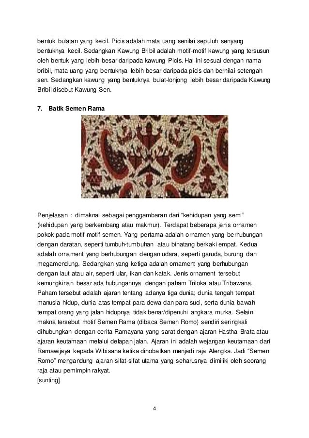 Tugas Kliping Batik Indonesia