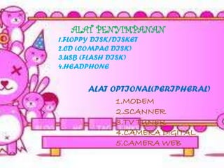 ALAT PENYIMPANAN
1.FLOPPY DISK/DISKET
2.CD (COMPAC DISK)
3.USB (FLASH DISK)
4.HEADPHONE


       ALAT OPTIONAL(PERIPHERAL)
             1.MODEM
             2.SCANNER
             3.TV TUNER
             4.CAMERA DIGITAL
             5.CAMERA WEB
 