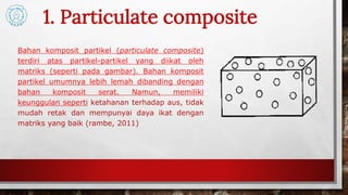 Particulate Composite Examples Komposit | PPTX