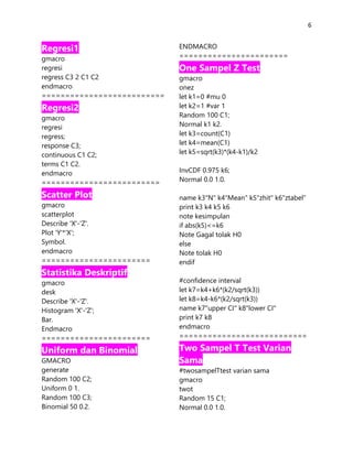 Syntax Macro Minitab (Elvira Dian Safire/ITS) | PDF