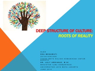 DEEP STRUCTURE OF CULTURE:
ROOTS OF REALITY
O L E H
E K A M E G A W A T I
2 0 1 3 0 1 0 3 6 1 0 0 9
T U G A S M A T A K U L I A H K O M U N I K A S I A N T A R
B U D A Y A
D R . L E L Y A R R I A N I E , M . S I
M A G I S T E R I L M U K O M U N I K A S I
U N I V E R S I T A S J A Y A B A Y A J A K A R T A
J U N E 2 0 1 4
 