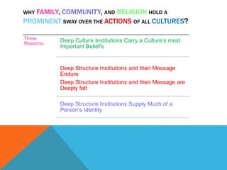 Deep Roots of Culture | PPTX