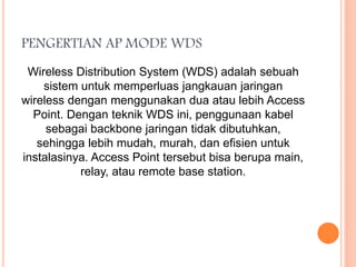 Konfigurasi Acces Point | PPSX