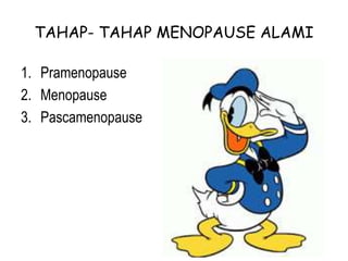 TAHAP- TAHAP MENOPAUSE ALAMI
1. Pramenopause
2. Menopause
3. Pascamenopause
 