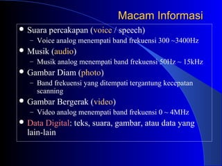 Macam Informasi
 Suara   percakapan (voice / speech)
  – Voice analog menempati band frekuensi 300 ~3400Hz
 Musik   (audio)
  – Musik analog menempati band frekuensi 50Hz ~ 15kHz
 Gambar    Diam (photo)
  – Band frekuensi yang ditempati tergantung kecepatan
    scanning
 Gambar    Bergerak (video)
  – Video analog menempati band frekuensi 0 ~ 4MHz
 Data  Digital: teks, suara, gambar, atau data yang
  lain-lain
 