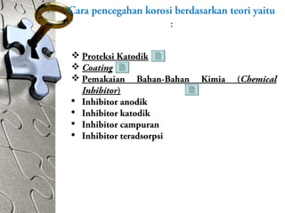 Cara pencegahan korosi berdasarkan teori yaitu
:
 Proteksi Katodik
 Coating
 Pemakaian Bahan-Bahan Kimia (Chemical
Inhibitor)
• Inhibitor anodik
• Inhibitor katodik
• Inhibitor campuran
• Inhibitor teradsorpsi
 