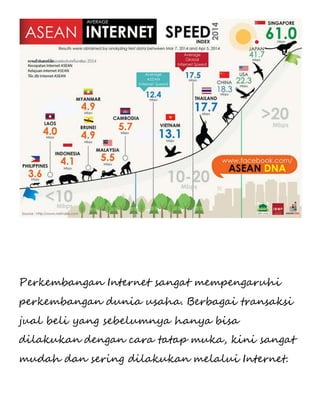 Perkembangan Internet sangat mempengaruhi 
perkembangan dunia usaha. Berbagai transaksi 
jual beli yang sebelumnya hanya bisa 
dilakukan dengan cara tatap muka, kini sangat 
mudah dan sering dilakukan melalui Internet. 
 
