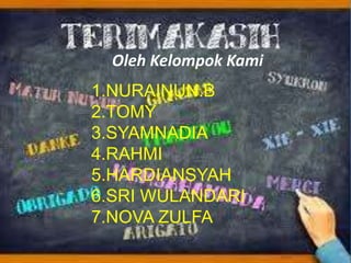1.NURAINUN.B
2.TOMY
3.SYAMNADIA
4.RAHMI
5.HARDIANSYAH
6.SRI WULANDARI
7.NOVA ZULFA
Oleh Kelompok Kami
 