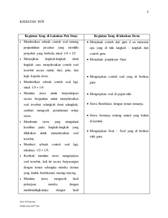 Contoh soal tap universitas terbuka islam