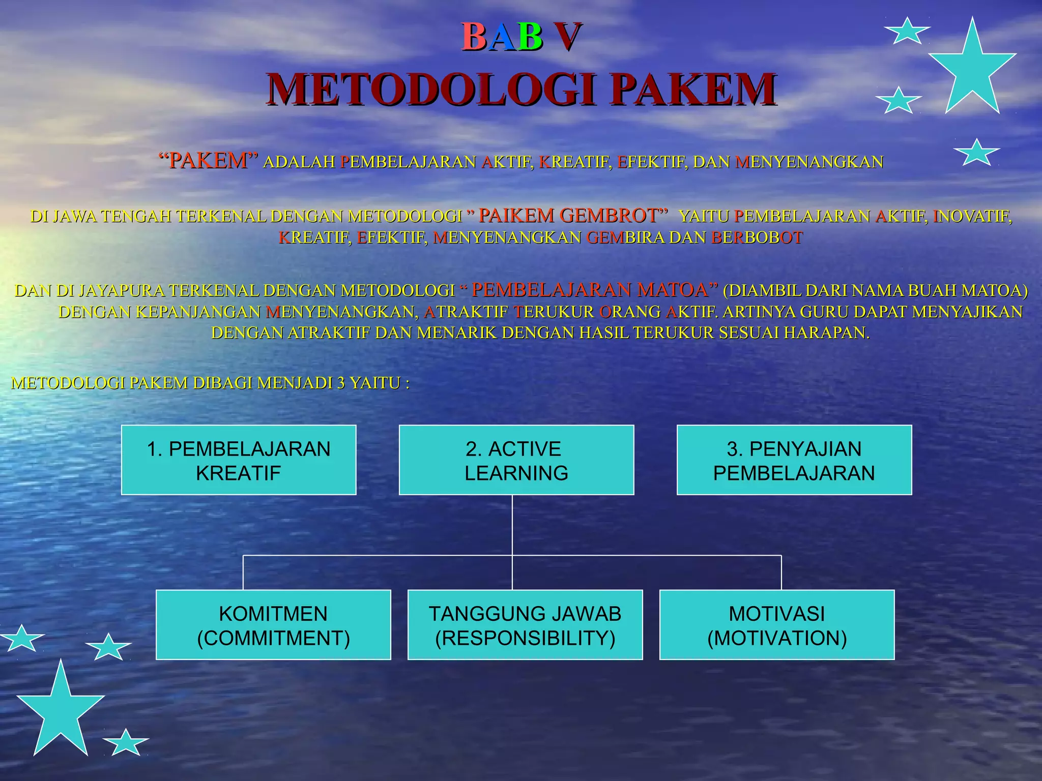 BAB V

METODOLOGI PAKEM
“PAKEM” ADALAH PEMBELAJARAN AKTIF, KREATIF, EFEKTIF, DAN MENYENANGKAN
PEMBELAJARAN
KREATIF,
DI JAWA TENGAH TERKENAL DENGAN METODOLOGI ” PAIKEM GEMBROT” YAITU PEMBELAJARAN AKTIF, INOVATIF,
KREATIF, EFEKTIF, MENYENANGKAN GEMBIRA DAN BERBOBOT
GEMBIRA
BOBOT
DAN DI JAYAPURA TERKENAL DENGAN METODOLOGI “ PEMBELAJARAN MATOA” (DIAMBIL DARI NAMA BUAH MATOA)
DENGAN KEPANJANGAN MENYENANGKAN, ATRAKTIF TERUKUR ORANG AKTIF. ARTINYA GURU DAPAT MENYAJIKAN
DENGAN ATRAKTIF DAN MENARIK DENGAN HASIL TERUKUR SESUAI HARAPAN.
METODOLOGI PAKEM DIBAGI MENJADI 3 YAITU :

1. PEMBELAJARAN
KREATIF

KOMITMEN
(COMMITMENT)

2. ACTIVE
LEARNING

TANGGUNG JAWAB
(RESPONSIBILITY)

3. PENYAJIAN
PEMBELAJARAN

MOTIVASI
(MOTIVATION)

 