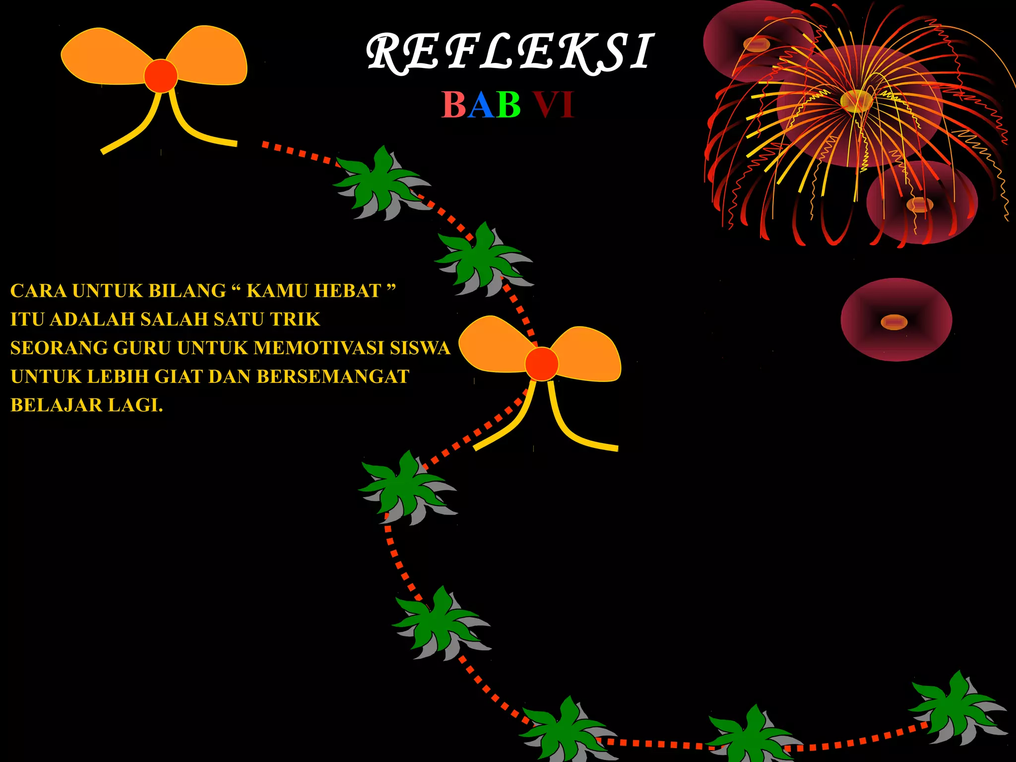 REFLEKSI
BAB VI

CARA UNTUK BILANG “ KAMU HEBAT ”
ITU ADALAH SALAH SATU TRIK
SEORANG GURU UNTUK MEMOTIVASI SISWA
UNTUK LEBIH GIAT DAN BERSEMANGAT
BELAJAR LAGI.

SEBENARNYA MASIH BANYAK KATA-KATA
SELAIN YANG DI TULISKAN TADI, YANG
TERPENTING ADALAH BAGAIMANA CARA
SEORANG GURU MELAKUKAN
PENDEKATAN UNTUK MEMOTIVASI BAIK
ITU DENGAN PUJIAN BERUPA KATA-KATA
MAUPUN DENGAN MIMIK DAN GERAKAN.

 