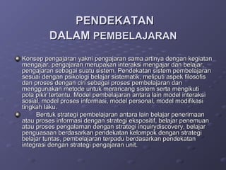 PENDEKATAN
         DALAM PEMBELAJARAN
Konsep pengajaran yakni pengajaran sama artinya dengan kegiatan
mengajar, pengajaran merupakan interaksi mengajar dan belajar,
pengajaran sebagai suatu sistem. Pendekatan sistem pembelajaran
sesuai dengan psikologi belajar sistematik, meliputi aspek filosofis
dan proses dengan ciri sebagai proses pembelajaran dan
menggunakan metode untuk merancang sistem serta mengikuti
pola pikir tertentu. Model pembelajaran antara lain model interaksi
sosial, model proses informasi, model personal, model modifikasi
tingkah laku.
     Bentuk strategi pembelajaran antara lain belajar penerimaan
atau proses informasi dengan strategi ekspositif, belajar penemuan
atau proses pengalaman dengan strategi inquirydiscovery, belajar
penguasaan berdasarkan pendekatan kelompok dengan strategi
belajar tuntas, pembelajaran terpadu berdasarkan pendekatan
integrasi dengan strategi pengajaran unit.
 